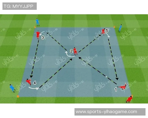 深入解析足球场上各个位置的职责与战术配合技巧 深入解析足球场上各个位置的职责与战术配合技巧