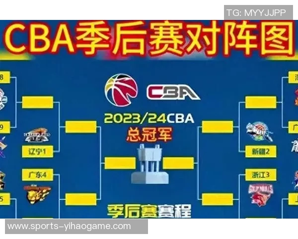 CBA季后赛即将开启半决赛与总决赛时间安排详解