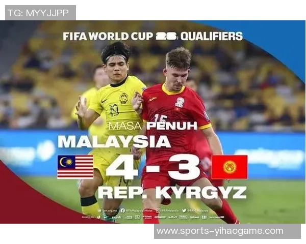 马来西亚足球的崛起与挑战：探讨发展潜力与未来前景